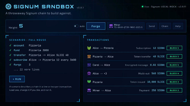 Signum Sandbox
